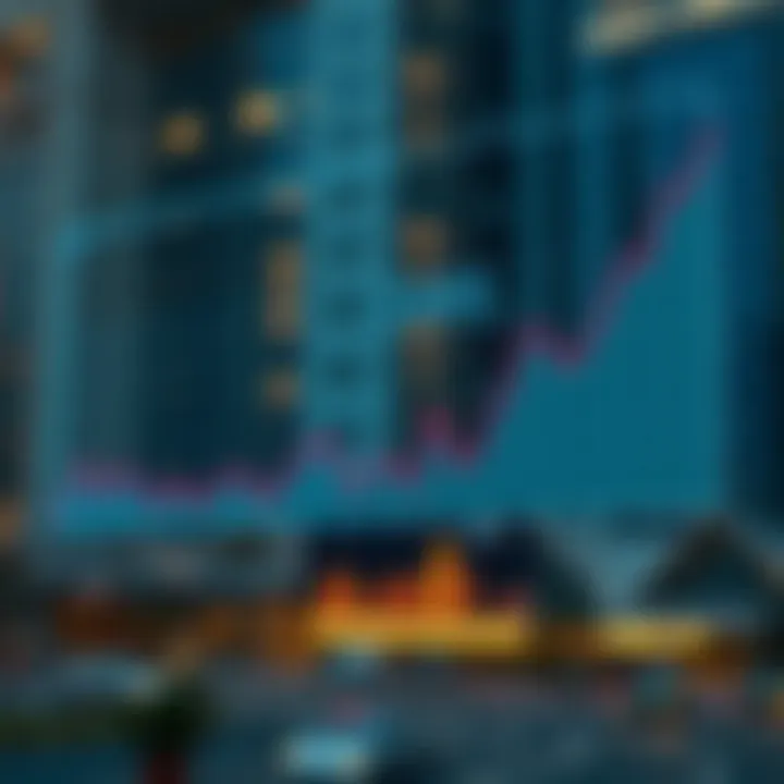 Real Estate Market Trends in Dubai Graph depicting real estate market trends in Dubai