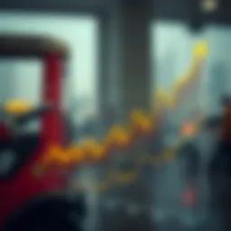 Graph illustrating the historical trends of gasoline prices in the UAE