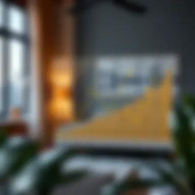 Studio Apartment Pricing Trends Graph showing pricing trends for studio apartments