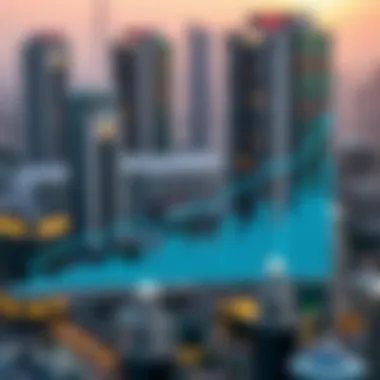 Current Trends in Dubai's Property Market Trends in the Dubai property market illustrated in a graph