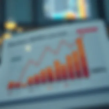 Chart illustrating market trends in Dubai real estate