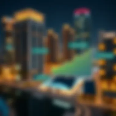 Impact of NOC in the Real Estate Sector Graph depicting the importance of NOC in real estate