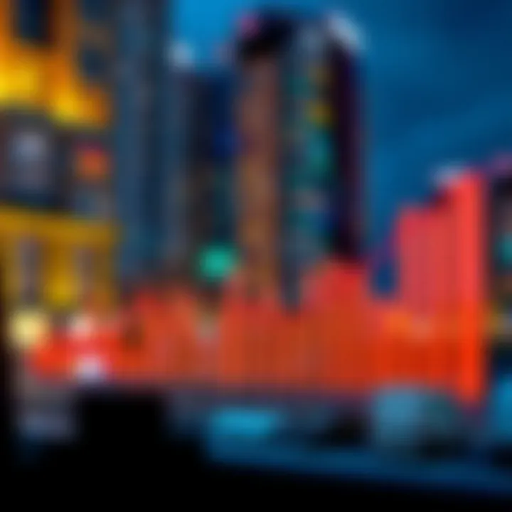 Analyzing Market Trends in Dubai's Real Estate Sector Graph depicting market trends and investment opportunities in Dubai