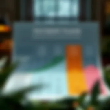 Comparative Analysis of Payment Plans A chart comparing Danube Properties payment plans with industry standards