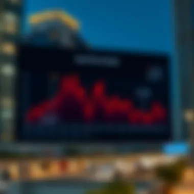 Rental Price Trends in Bur Dubai Graph illustrating rental price trends for studio flats in Bur Dubai